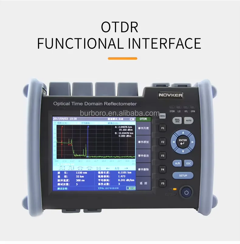 Interface fonctionnelle du testeur NK6000 PON-OTDR - 3