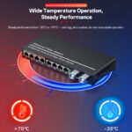 8xRJ45 to 2xSFP Power over Ethernet Fiber Media Converter - 4