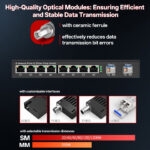 8xRJ45 to 2xSFP Power over Ethernet Fiber Media Converter - 3