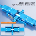 Custom SC/LC/FC Fiber Optic Adapters - 2