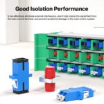 Custom SC/LC/FC Fiber Optic Adapters - 6