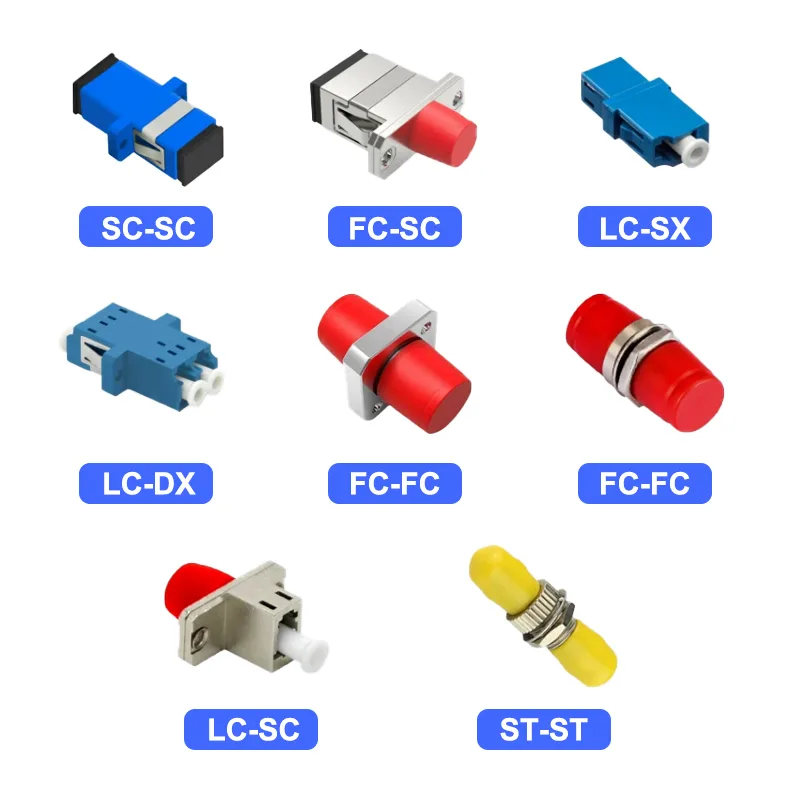 カスタム SC/LC/FC 光ファイバーアダプタ カスタム SC/LC/FC 光ファイバーアダプタ