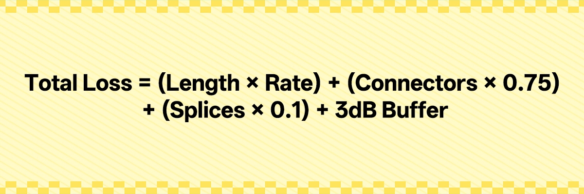 Fiber optic cable attenuation calculation formula