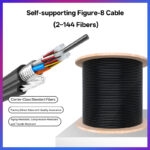 Figure 8 Fiber Optic Cable GYTC8S 9/125μm G652D SM