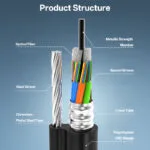สายเคเบิลใยแก้วนำแสง Figure 8 GYTC8S 9/125μm G652D SM - 2