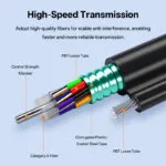 สายเคเบิลใยแก้วนำแสง Figure 8 GYTC8S 9/125μm G652D SM - 3