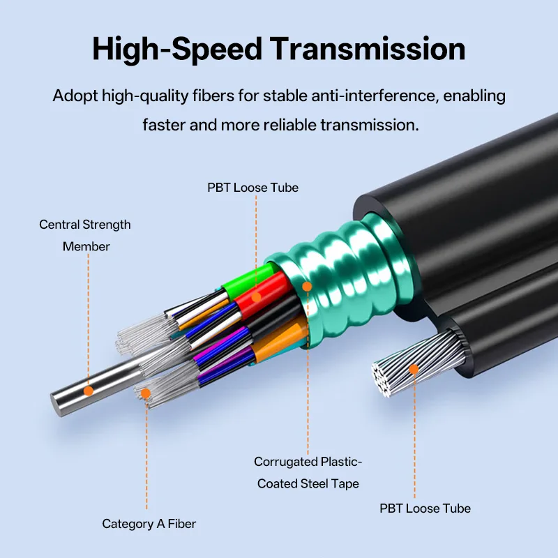 สายเคเบิลใยแก้วนำแสง Figure 8 GYTC8S 9/125μm G652D SM - 3