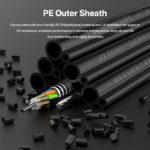 Figure 8 Fiber Optic Cable GYTC8S 9/125μm G652D SM - 4