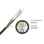GCYFTY Outdoor Air Blown Micro Fiber Optic Cable - 5