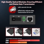 HTB-1100S Mini Media Converter – 1x RJ45 to 1x Single Mode - 5