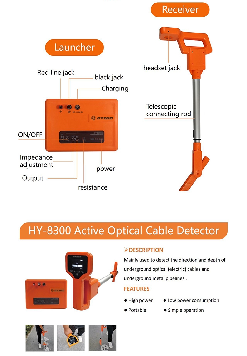 What does the HY-8300 Fiber Optic Cable Locator include?