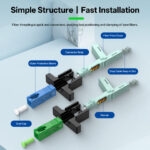 SC APC/UPC Gland Type Fast Connector for FTTH Drop Cable - 2