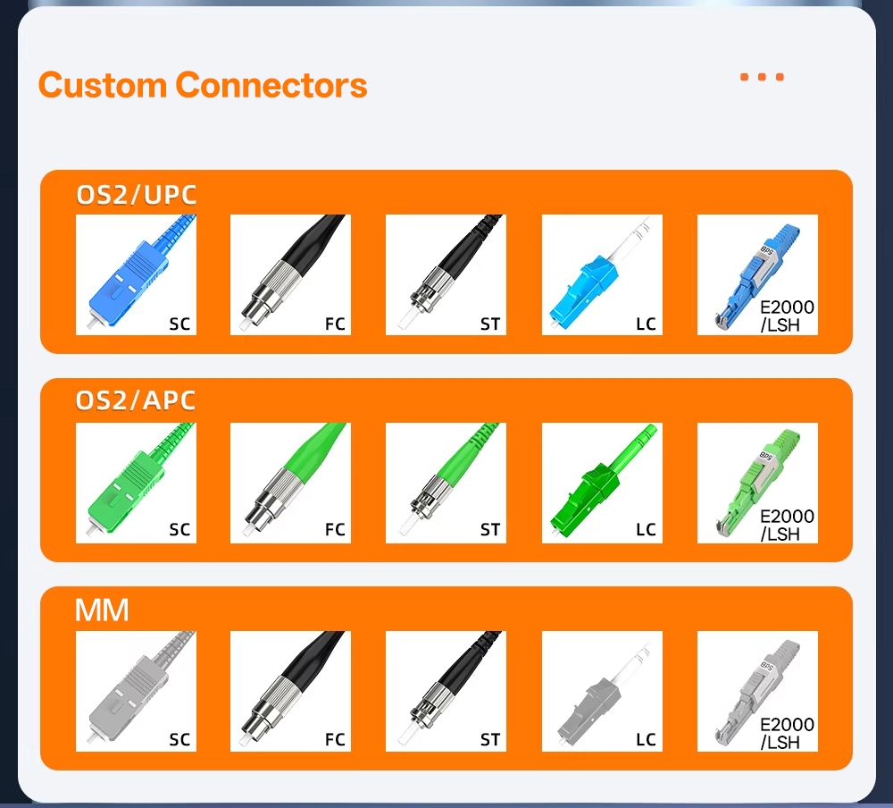 SM/MM Fiber Optic OTDR Launch Cable Box supported connectors